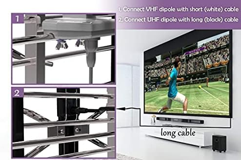 PBD Outdoor Digital HDTV Antenna with High Gain and Low Noise Amplifier, 40FT RG6 Coaxial Cable, 2 Way Splitter, 150 Miles Range, UHF and VHF