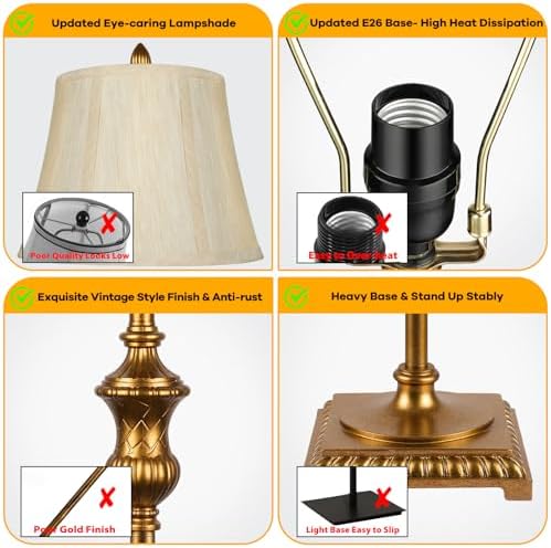 TOBUSA Traditional Floor Lamp, Standing Lamp with Bronze Fabric Shade