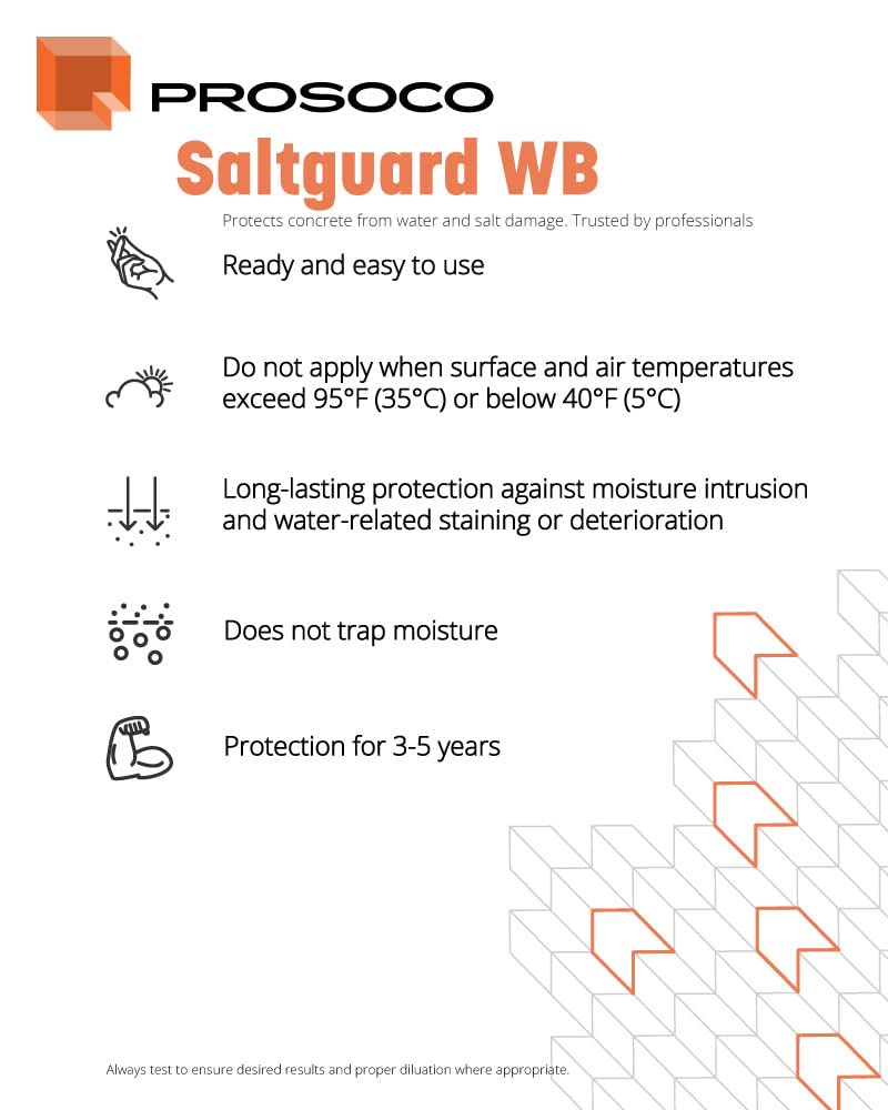 Saltguard® WB - Penetrating, Breathable Concrete Sealer – Trusted by Professionals (1-GAL)