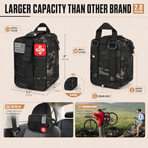 Survival Kit, 250Pcs Survival Gear First Aid Kit with Molle System Compatible Bag and Emergency Tent, Emergency Kit for Earthquake, Outdoor Adventure
