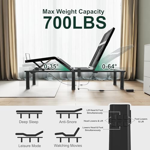 SunsGrove Twin XL Adjustable Bed Frame, Wired Remote Control, Independent Head and Foot Incline, Electric Bed Frame Base