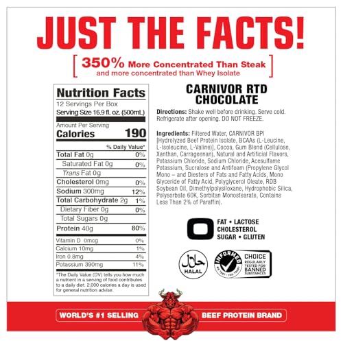 MuscleMeds Carnivor RTD, Ready to Drink Protein, Lactose Free, Sugar Free, 40g Isolate Protein, Muscle Building, Recovery, Chocolate, 16.9 Fl Oz (Pack of 12)