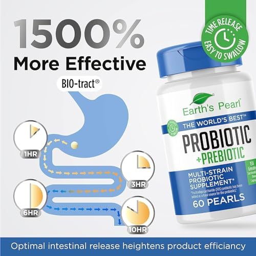 Probiotics for Women & Men - Probiotic & Prebiotics 60-Day Supply | Earth's Pearl - BIO-Tract® Time-Release - 4 Billion CFU - Gut Health Support