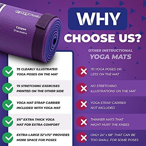 Instructional Yoga Mat with Carrying Strap: Cute Yoga Mat with 75 Illustrated Yoga Poses + 75 Easily-Followed Stretching Exercises - 1/4” Thick