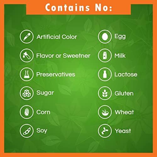 Best Naturals Green Tea Extract 500 mg 250 Capsules