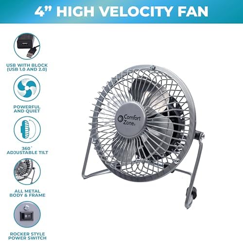 Comfort Zone 4-inch All-Metal Mini Desk Fan – High Velocity Portable USB Fan with 120V Wall Adapter