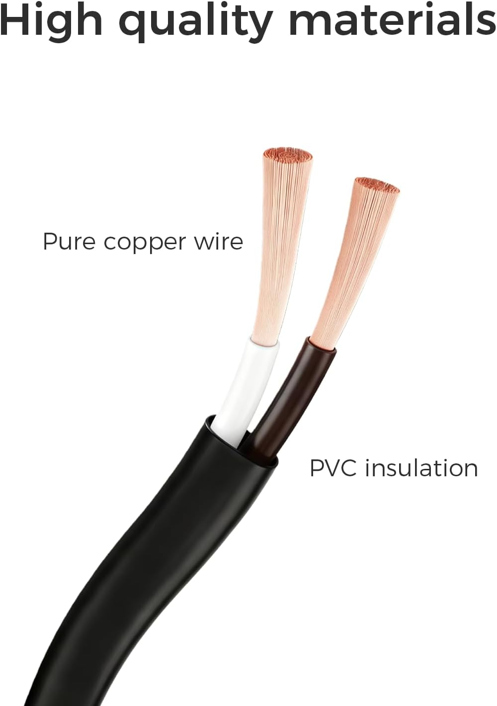 AC Power Cord for Sony PS5/PS4/PS3 Slim, Xbox Series S/Series X, Xbox One S/One X, 2 Prong C7 Universal TV Power Cable Replacement