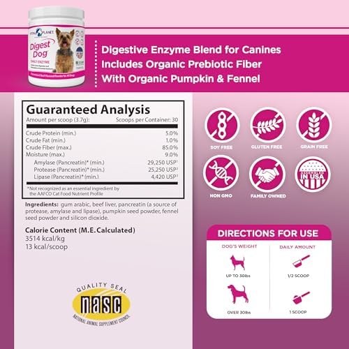 Vital Planet - Digest Dog Digestive Pancreatic Enzyme Blend with Pumpkin and Fennel to Support the Pancreas and Healthy Digestion with Pancreatin