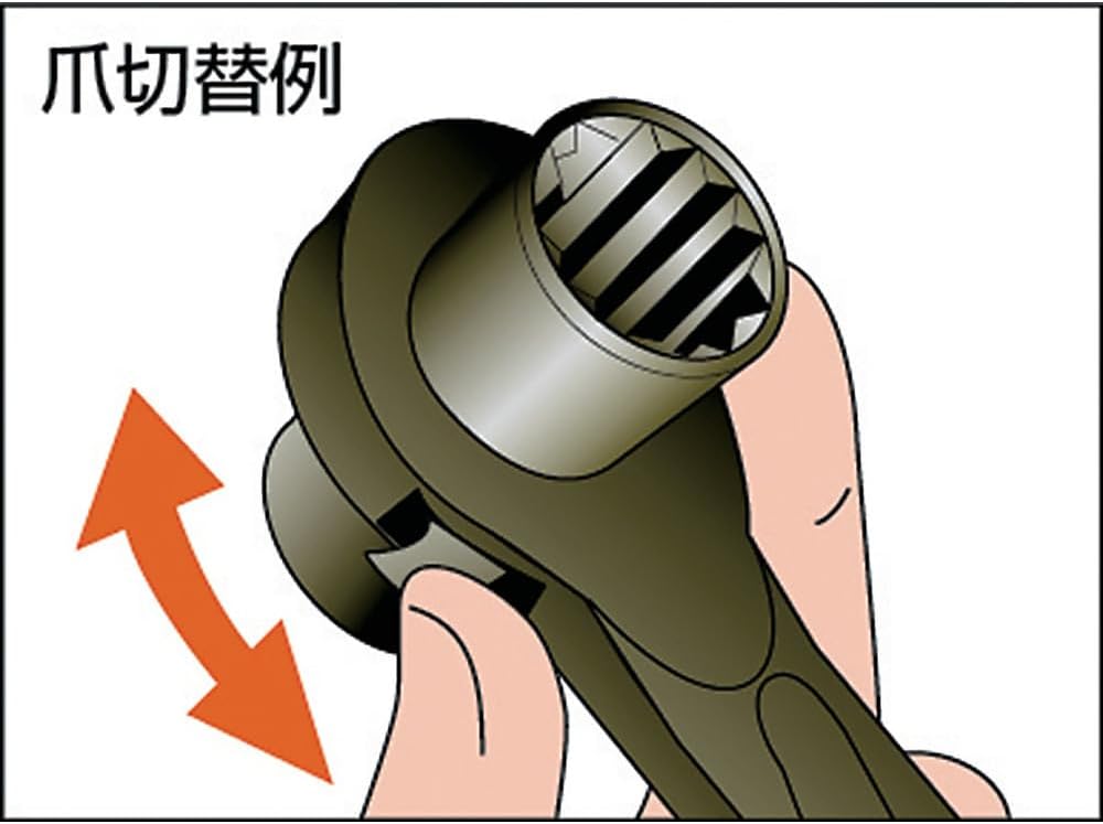 SUPER TOOL Ratchet Wrench Double Size RN-17X22 (Japan Import)