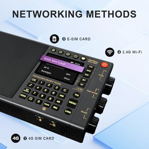 CHOYONG LC90 Internet Radio Professional Multi-Functional SmartMulti-Band WIFI/4G Global Version choyoung Portable Radio FM/LW/MW/SW/SSB Shortwave