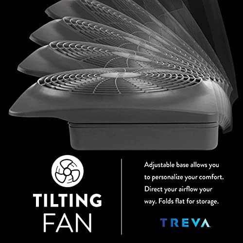 Treva 10 in Portable Desktop Battery Fan 2-Speed with AC Adapter Graphite | Yes