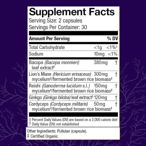 Host Defense MycoBotanicals Brain* Capsules - Brain Support Supplement with Lion's Mane, Reishi & Cordyceps Mushroom - Herbal Supplement for Memory & Focus Support - 60 Capsules