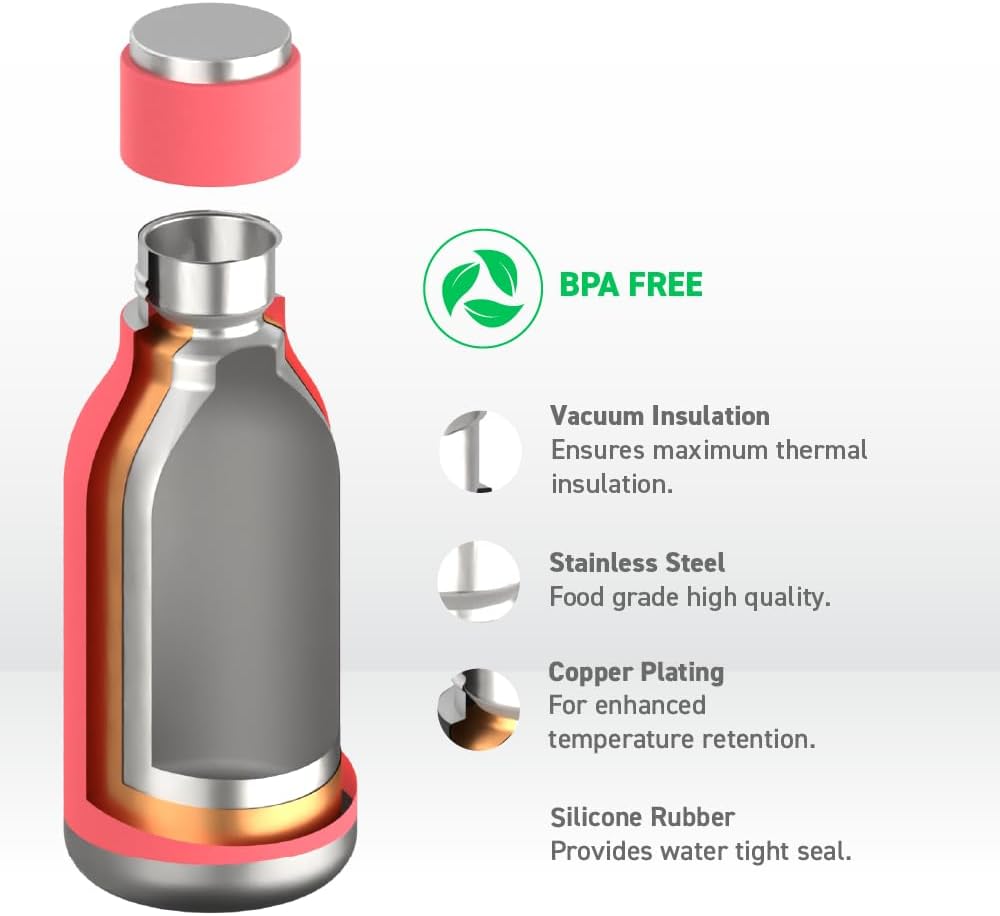Urban Insulated and Double Walled Stainless Steel Bottle 16 Ounce by Asobu (Pastel Blue)