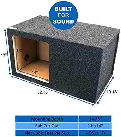 Atrend Bbox Single Vented 15 Inch Subwoofer Enclosure Engineered for Kicker Solo-Baric Model L5 & L7 Subwoofers - Car Subwoofer Boxes & Enclosures & Subwoofer Box Improves Audio Quality, Sound & Bass
