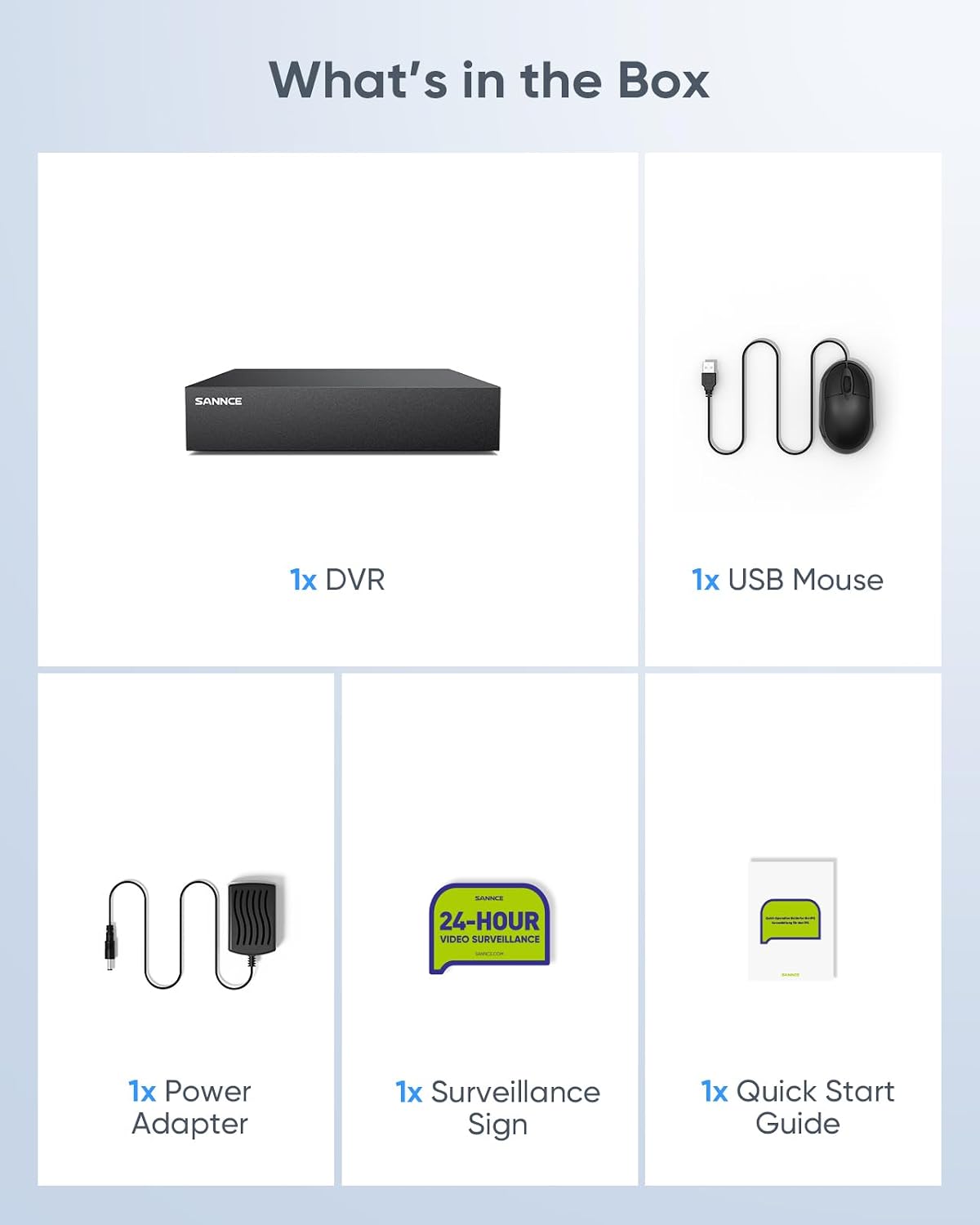 SANNCE 16CH 1080P DVR Recorder with Email Alert and Motion Detect Function, 1080P HDMI Ouput, NO HDD and Camera Included