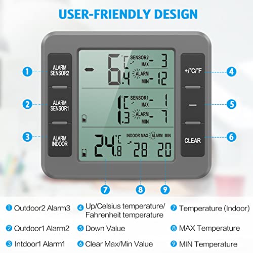 AMIR Refrigerator Thermometer, Wireless Indoor Outdoor Thermometer