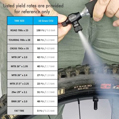 BriskMore CO2 Inflator Kits with 9X16g or 5 X 16g CO2 Cartridges, Presta and Schrader Valve Compatible, Bike Tire CO2 Pump, Included Insulated Sleeve