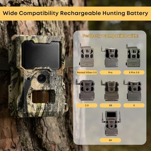 Rechargeable Reveal Lithium Battery Pack for Tactacam Trail Camera Reveal X Pro 3.0, X Gen 3.0, 2.0, Pro, SK, XB, X, Upgraded Solar Panel