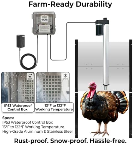 JVR Automatic Chicken Coop Door, Programmable Timer, Anti-Pinch, Aluminum | Heavy-duty aluminum door with industrial screw-rod actuator, anti-pinch sensor, and 11 x 12 in opening; timer schedule only