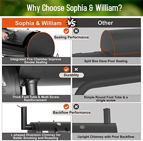 Sophia & William Vertical Offset Charcoal Smoker 961 SQ.IN. Cooking Area | Extra Large Heavy-Duty Outdoor BBQ Gill Offset Smoker with Warming Tray, Push-out Ash Tray for Outdoor Cooking, Black