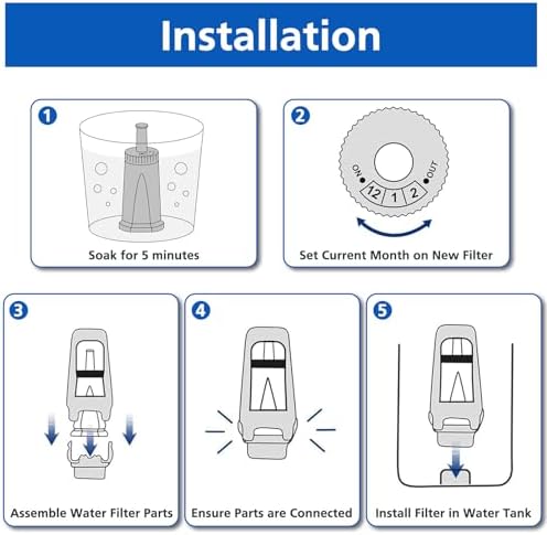 Water Filter Replacement for Breville Espresso Machine Barista Touch BES880