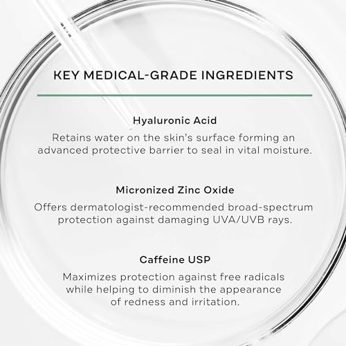 Replenix Hydrating Antioxidant Mineral Broad-Spectrum Sunscreen with Medical-Grade Zinc, Dermatologist-Developed Oil-Free SPF 50+ for Face & Body