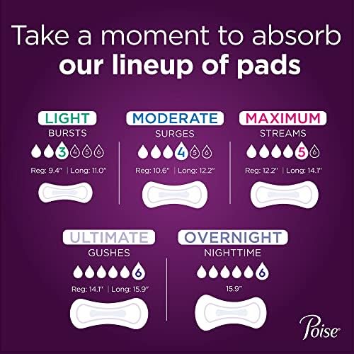 Poise Ultimate Long Pads,27 Count (Pack of 1)