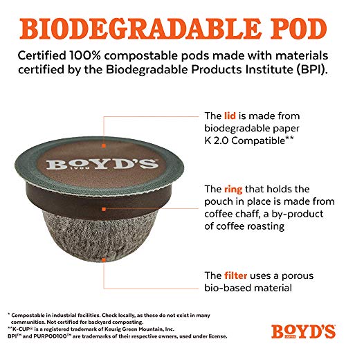 Boyd's Coffee Red Wagon Single Serve, 12 Count | BPI certified, Rainforest Alliance beans, smoky flavor, smooth finish, roasted in Portland, Oregon