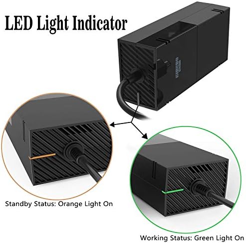 Power Supply Brick Compatible with Microsoft Xbox One [Sole New Quietest Version]