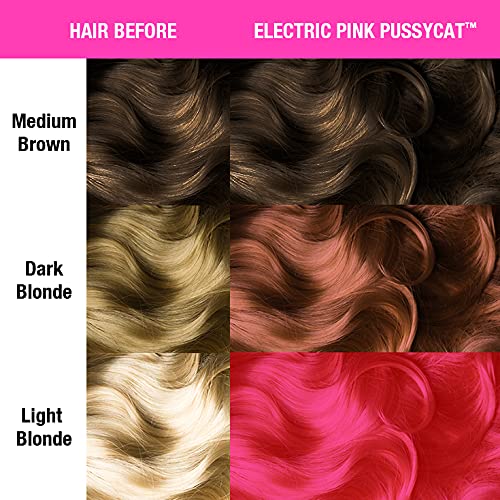 Manic Panic Semi Permanent Electric Pussycat Pink Hair Dye, 4 oz
