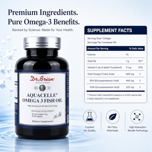 Dr.Brian Fish Oil Supplement 130 Softgel, Highly Absorbed rTG Mini Omega 3 Fish Oil Capsule with EPA/DHA Fatty Acids Vitamin D E