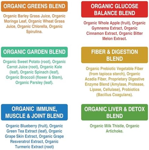 Peak Performance Organic Greens Superfood Powder. Best Tasting Super Greens | Powder with 25+ Organic Ingredients for Max Energy and Athletic Performance. Vegan Keto Green Juice Daily Drink