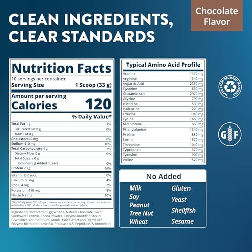 MRM Nutrition Egg White Protein - 23g Fat-Free Protein - 20 Servings | Free of Dairy & Gluten, Sugar Free Vanilla Flavored Powder, With Digestive Enzymes, and Soy, High Biological Value