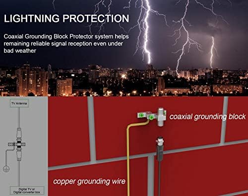 PBD Outdoor Digital Amplified HDTV Antenna, 150 Mile Motorized 360 Degree Rotation, Wireless Remote Control, 59FT RG6 Coax Cable