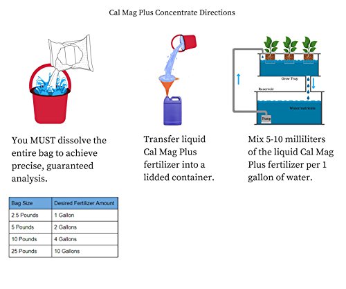 Cal Mag Plus Concentrate Cal Mag Plus Solution "Greenway Biotech Brand" 2.5 Pounds = 1 Gallon