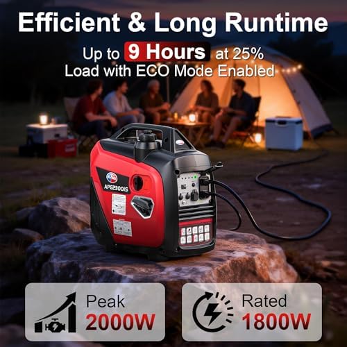 2000W Portable Inverter Generator for Home Use, Quiet Small Generator for Camping Outdoor, EPA Power Station with Fuel Shut Off and CO Minder