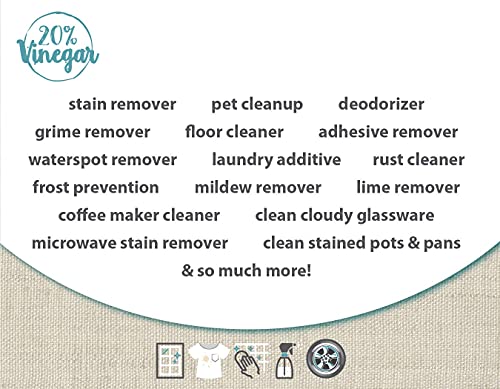 20% Professional Grade Concentrated Vinegar | Dilutes to 4 Gallons of Multipurpose Cleaning Vinegar | 4x Power Vinegar | Hundred's of Industrial &