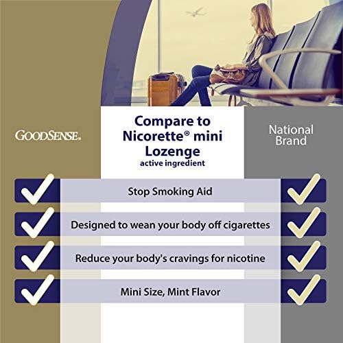 GoodSense Mini Nicotine Polacrilex Lozenge 4mg, Mint, 81-Count, Stop Smoking Aid, GoodSense Smoking Cessation Products