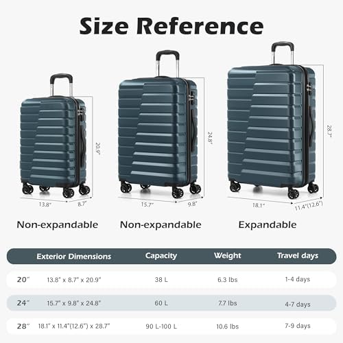 Coolife Lightweight Luggage with TSA Lock, 3 Piece Set Teal Blue | Suitcase Set with 360° Smooth-Rolling Dual Spinner Wheels, Expandable