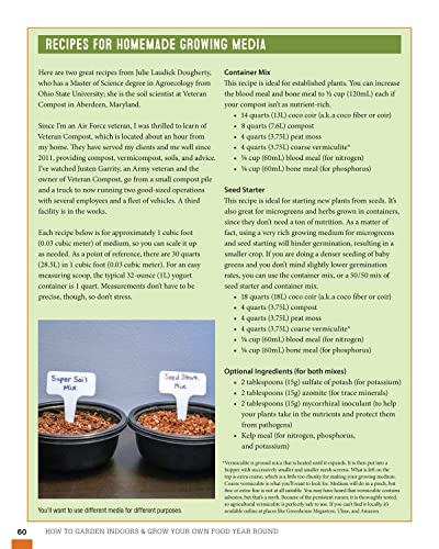 How to Garden Indoors & Grow Your Own Food Year-Round: Ultimate Guide to Vertical, Container, and Hydroponic Gardening (Creative Homeowner) Vegetables