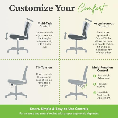 HON Crio Big and Tall Ergonomic Office Chair, Heavy Duty Desk Chair, Black | Big and tall ergonomic office desk chair for desk work, lumbar support, adjustable arms, mesh comfort, 450 lb capacity