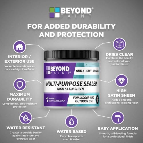 Beyond Paint BP37 Multi Purpose Sealer