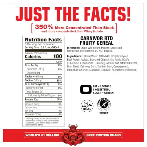 MuscleMeds Carnivor RTD, Ready to Drink Protein, Lactose Free, Sugar Free, 40g Isolate Protein, Muscle Building, Recovery, Chocolate, 16.9 Fl Oz (Pack of 12)