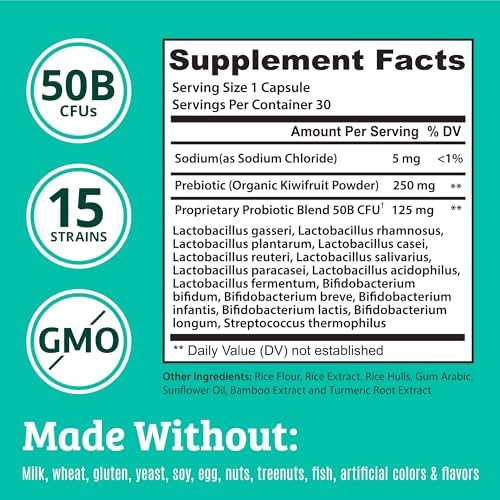 Prebiotics and Probiotics: Lactobacillus Gasseri, Lactobacillus Rhamnosus, Plantarum, Casei, Bifidobacterium longum, lactis