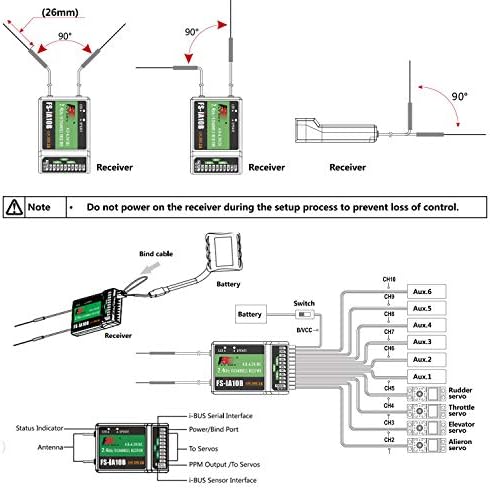 GoolRC Flysky FS-iA10B Receiver 2.4G 10CH for Flysky FS-i6 FS-i6S FS-i10 Transmitter