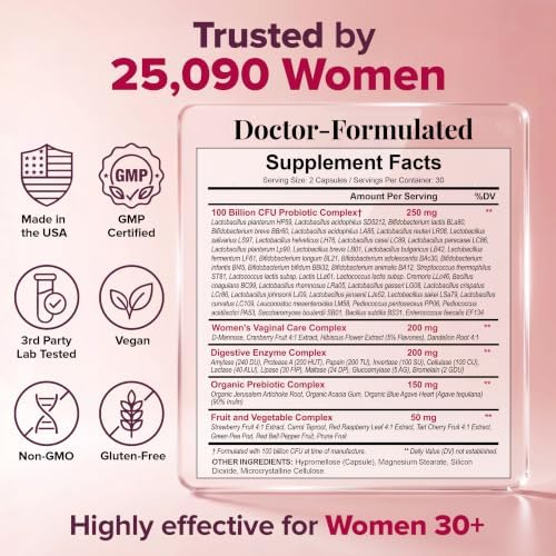 Wholesome Wellness Dr. Formulated Raw Probiotics for Women 100 Billion CFUs Capsules with Prebiotics, Digestive Enzymes, Approved for Adults