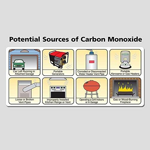 Kidde KN-COB-B-LPM Battery Operated Carbon Monoxide Alarm