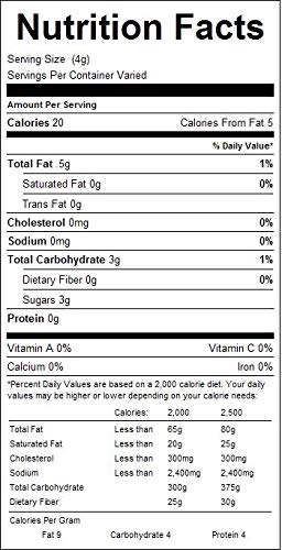 Rainbow Candy Coated Chocolate Chips, Bulk Size (1 lb. Resealable Zip Lock Stand Up Bag)