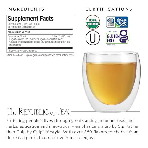 The Republic of Tea SuperGreen Organic Detox Green Tea