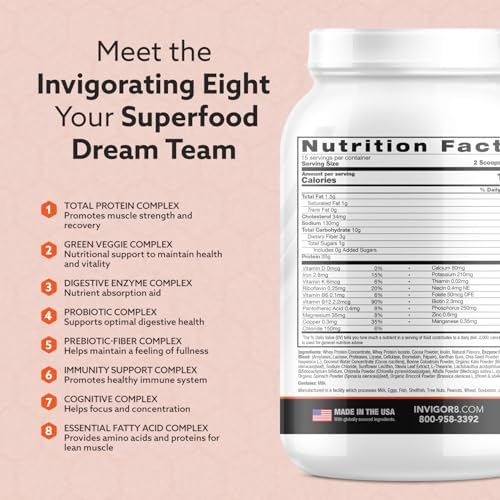 Superfood Grass Fed Whey Protein Isolate Shake Chocolate Brownie Gluten-Free and Non GMO Meal Replacement with Probiotics and Omega 3 (645g)